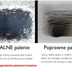 Fatalne palenie komina to smoła, poprawne to sucha sadza. Regularne czyszczenie komina zapobiega pożarom.