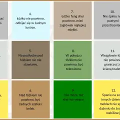 Zasady feng shui w sypialni: łóżko nie może stać przodem do drzwi, odbijać się w lustrze, ani być między oknem a drzwiami.