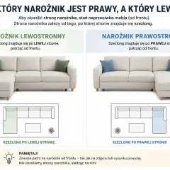 Narożnik lewostronny i prawostronny. Określ, czy szezlong jest po lewej czy prawej stronie, patrząc od frontu.