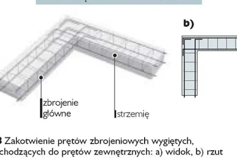 Rysunek przedstawia zbrojenie ławy fundamentowej z zaznaczonym zbrojeniem głównym i strzemię. Widok a) to przekrój, b) to rzut.
