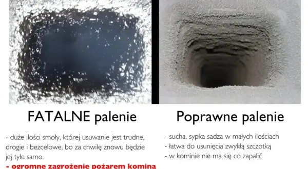 Fatalne palenie komina to smoła, poprawne to sucha sadza. Regularne czyszczenie komina zapobiega pożarom.