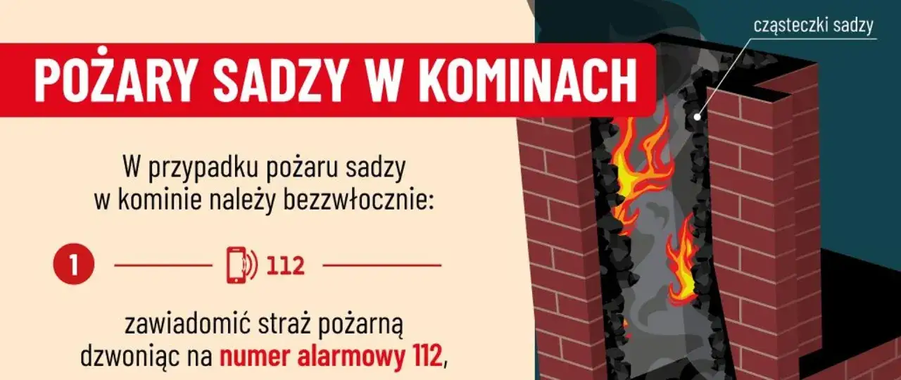 Pożar sadzy w kominie? Zadzwoń na 112. Regularne czyszczenie komina zapobiega takim sytuacjom.